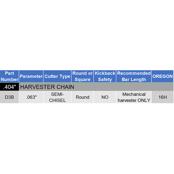 China harvester chain factory D3B